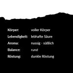 Kaffeesorten - Seeberger Professional