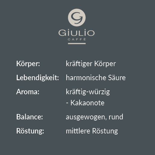 Eigenschaften Seeberger Kaffeesorte Crema Giulio