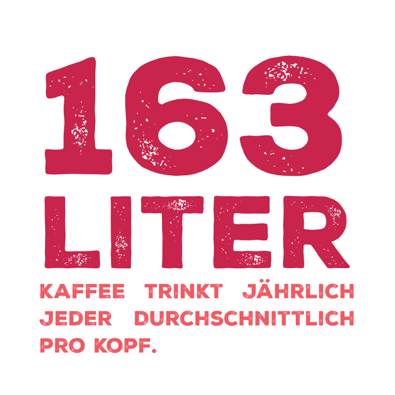 Pro Kopf 163 Liter Kaffee Durchschnittlich 163 Liter pro Kopf, Tag des Kaffees, Fakten