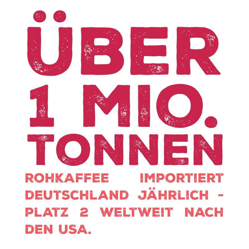 Rohkaffeeimport über 1 Mio. Tonne 1 Mio. Tonnen Import jährlich