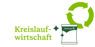 Handlungsfeld Kreislaufwirtschaft